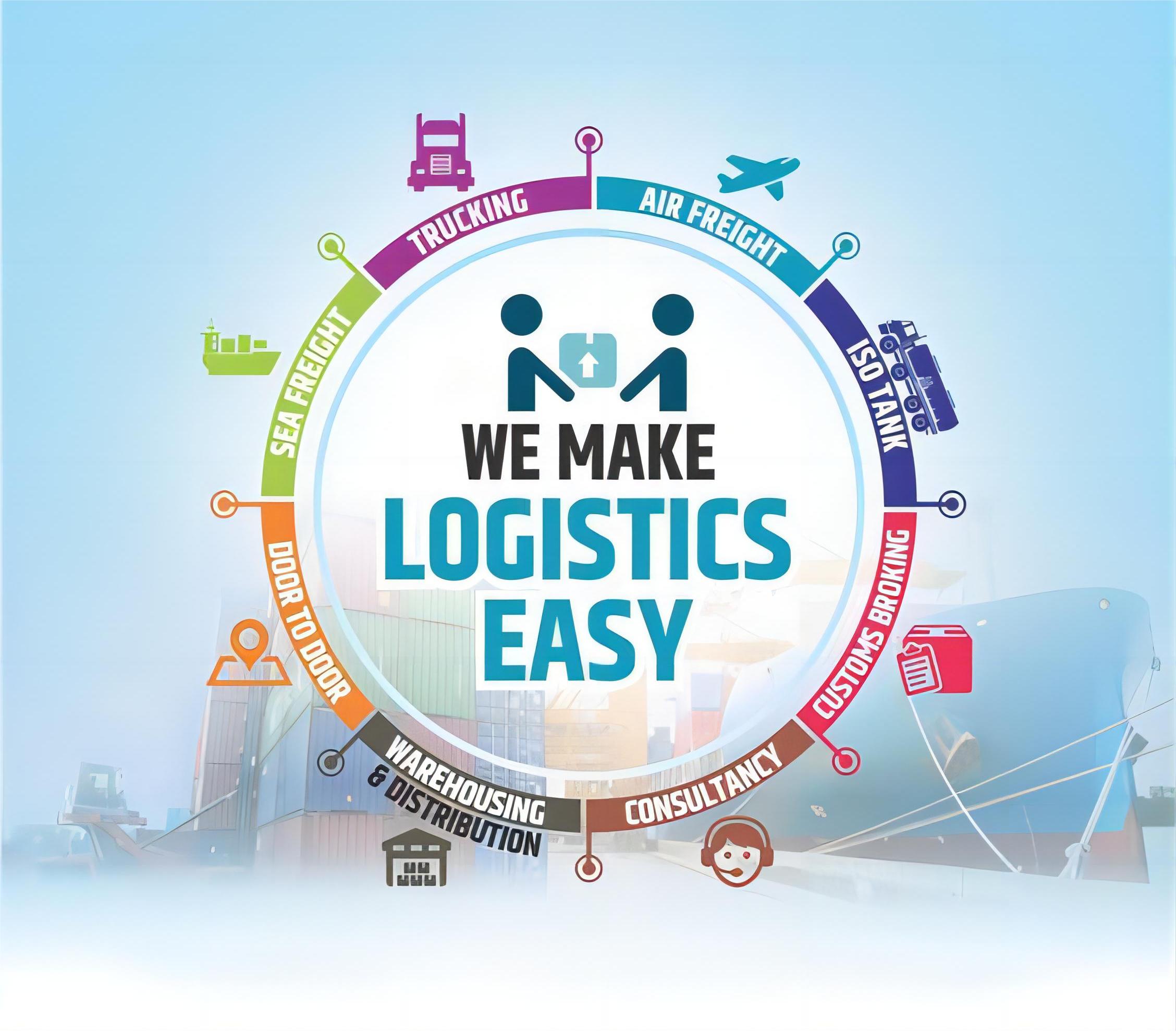 Comparison of air and sea freight for dropshipping